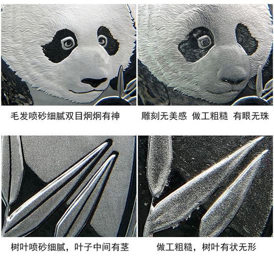 2018版熊貓銀幣真假辨識(shí)要點(diǎn)