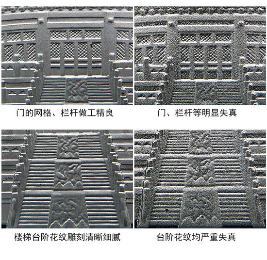 2018版熊猫银币真假辨识要点