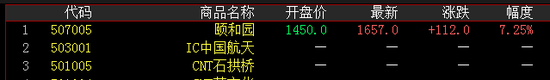 ͼƬ´ڴ򿪲鿴