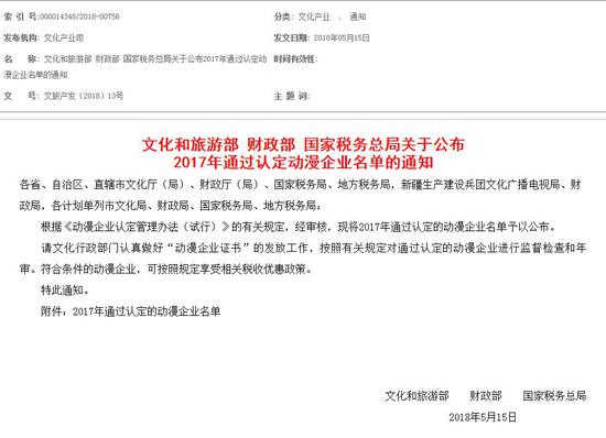 2017年通过认定的动漫企业名单(79家)