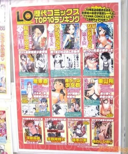 完颜阿骨打穿越来画H漫？十大萝莉漫画家榜单公布