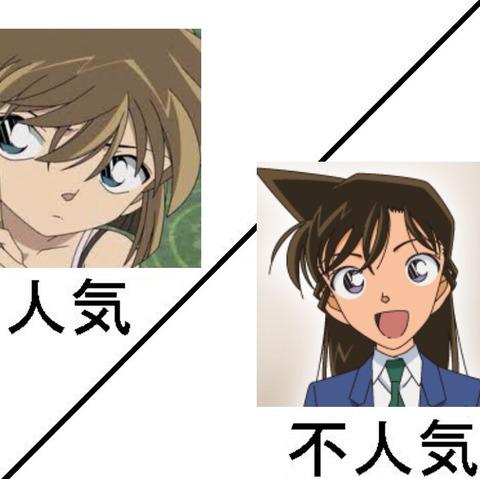 《柯南》灰原哀或成女主? 柯哀党喜大普奔