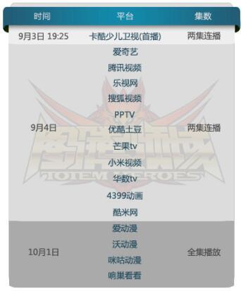 动画片《图腾领域》曝终极预告片 9月3日燃战上映- 第5张 动画片《图腾领域》曝终极预告片 9月3日燃战上映 第5张