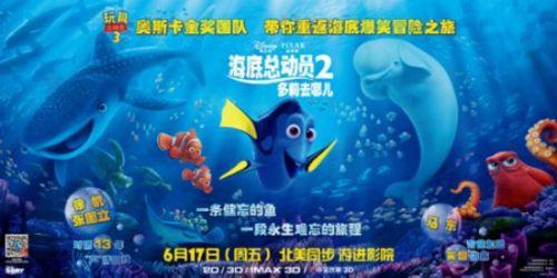 2016暑期动画电影导演排行榜TOP10