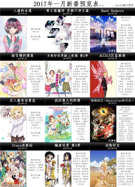 2017年1月新番表预览 待定31部开播