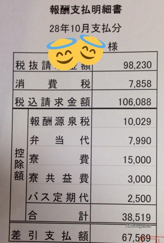 暴露 PA 动画师工资女员工被开除,久保带人 COS 死神角色涅茧利
