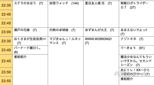 夏目也要万策尽矣？《夏目友人帐》动画第五季疑似下周播出 OVA