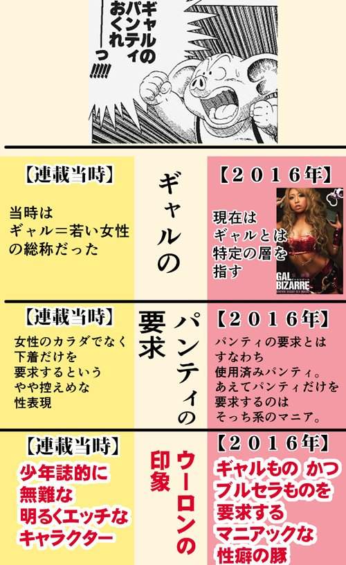 时代演变《七龙珠乌龙》从普通的好色猪变成特殊性癖猪 - 图片5