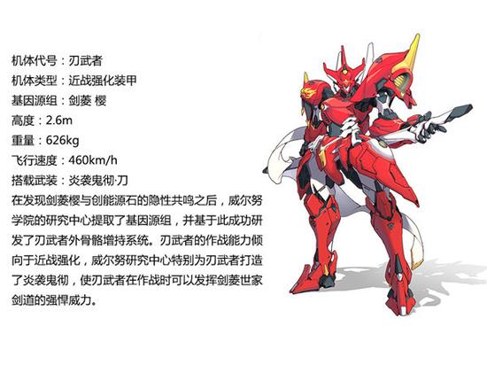 狂拽酷炫一秒逆转战局《元气战姬学院》机甲变身玩法揭秘!