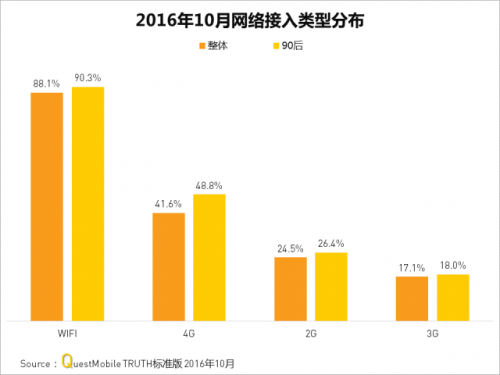 手机漫画软件排行榜_其他资讯_逗游资讯中心(2)