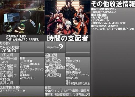 （从左至右）《ROBOMATERS THE ANIMATED SERIES》《时间支配者》