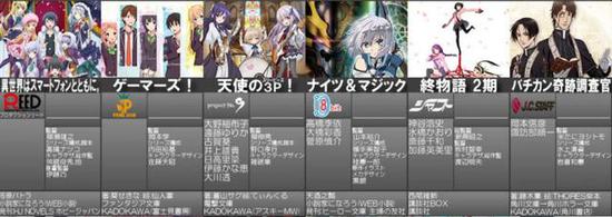 （从左至右）《带著智能手机闯荡异世界》《GAMERS!》《天使3P》《骑士与魔法》《终物语2》《梵蒂冈奇迹调查官》