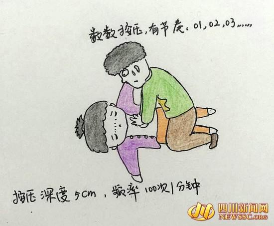 　　何瑾手绘的漫画