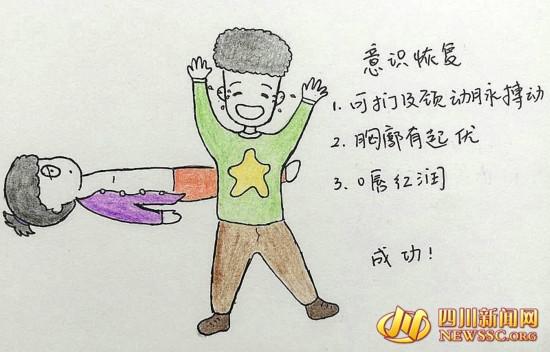　　何瑾手绘的漫画