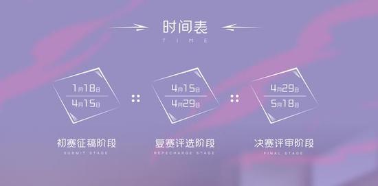 作品要求：