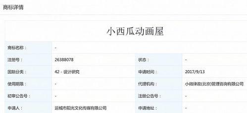 今日头条在注册多个“小西瓜动画屋”商标，包含网站、广告等类别