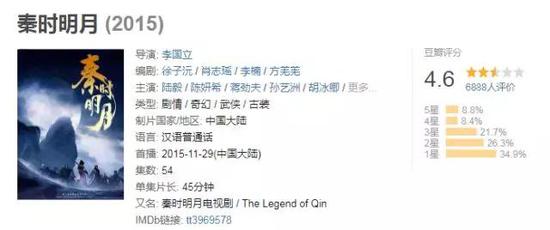 来自编辑部的暴击: