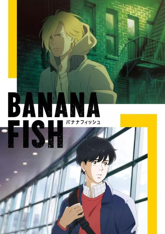 ▼