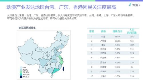 中国台湾动漫产业较发达 网民关注度最高