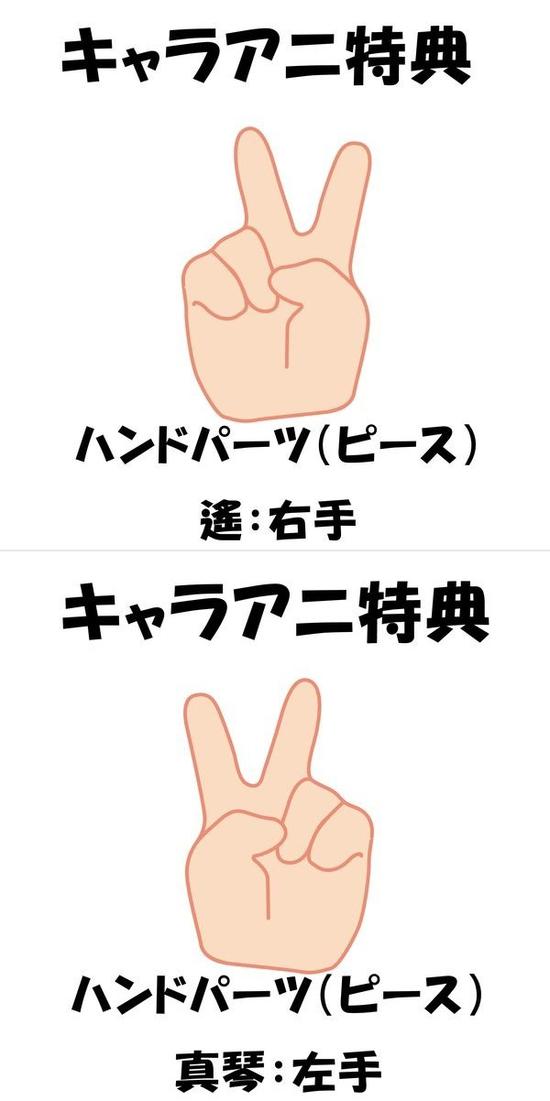 两人的“PEACE”手势特典