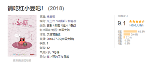 (截图来自豆瓣电影)