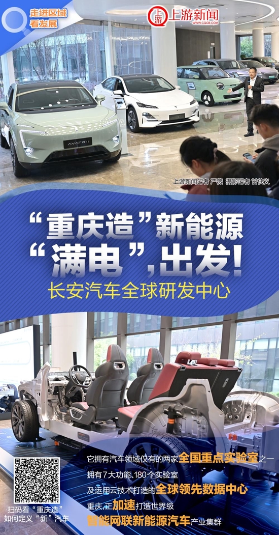 海报 | 走进区域看发展，一起看重庆企业的“黑科技”