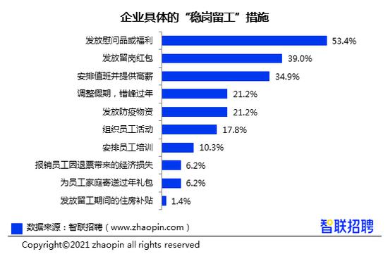 各省人口流失比率排行榜_人口普查(2)