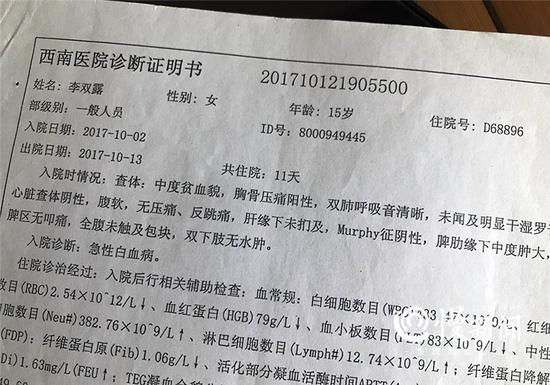 16岁双胞胎妹妹患白血病 姐姐想捐骨髓可还差