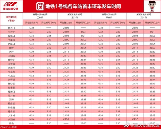 ▲轨道交通1号线发车时间表