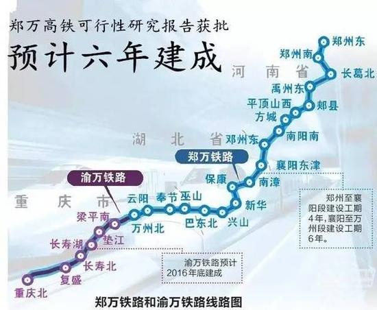 四川与重庆GDP_GDP(2)