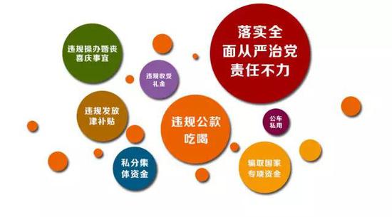 季姓现状人口_农村人口老龄化现状