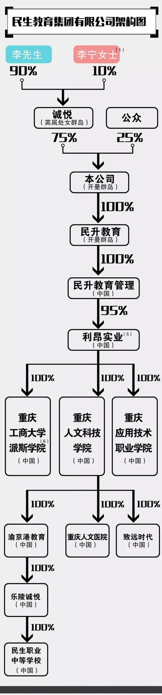 b8b18c88ca5834e923168f580627d820.jpg
