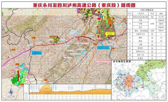 永泸高速线路图