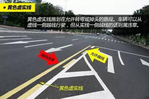 看完这些不能压的标线后,