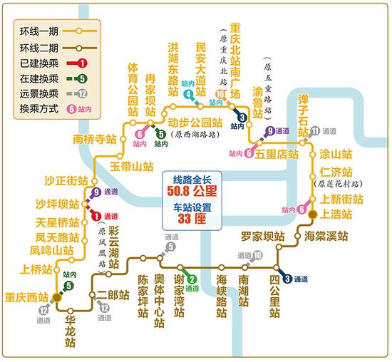 重庆轨道环线东北环将试运营 部分车站完成主