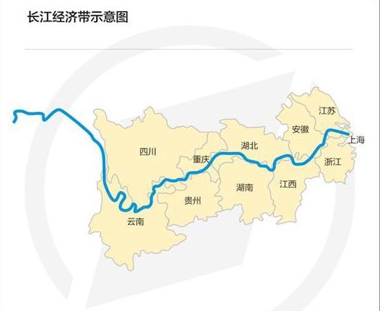 长江经济带数据亮眼
