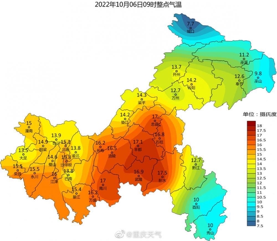 气温跌至个位数！重庆2区县不足10℃ 最冷城口仅7.7℃