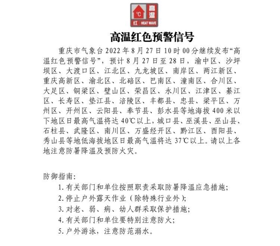 重庆发布本轮高温天气最后一个“高温红色预警信号”