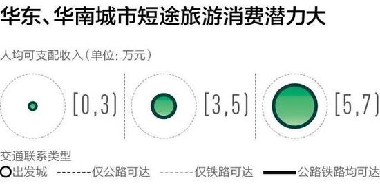 中国最好玩的100个城市的排名 重庆表现不错哟