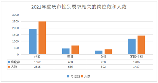 韩国一共多少人口2021_韩国人口(3)