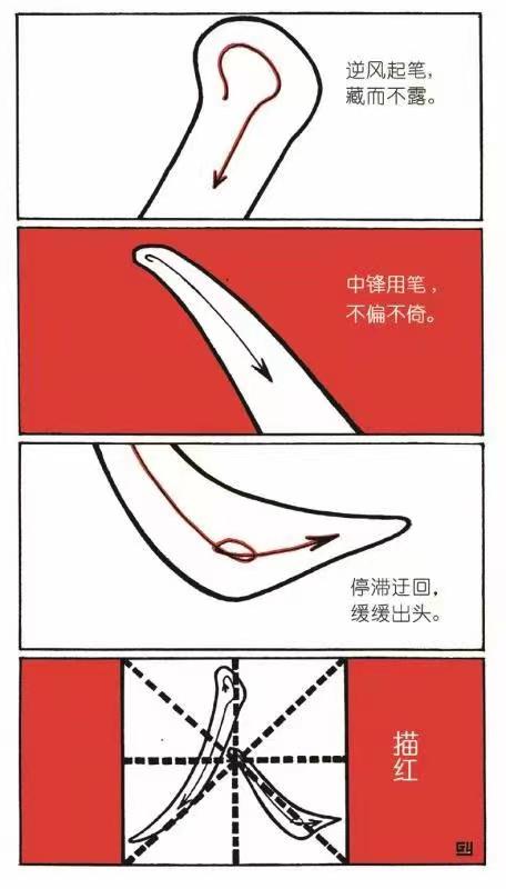唐光雨的原作