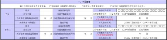 子女教育一栏中