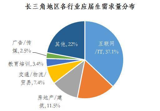 2019年上海就业人口_作为云南的人口大县,曲靖市会泽县每年都有大量务工人员(3)
