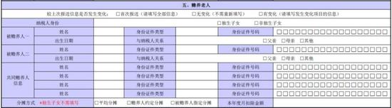 赡养老人一栏中