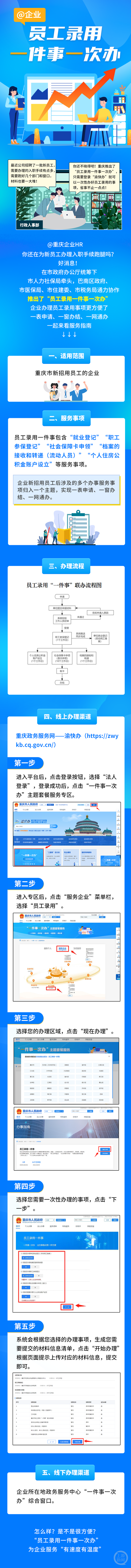 零跑腿！重庆企业员工录用可“一件事一次办”
