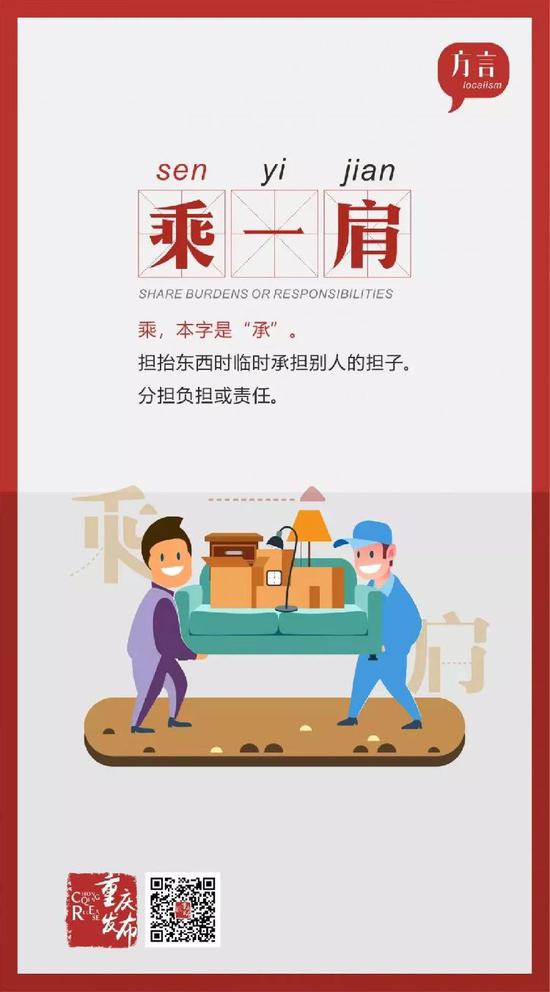 当重庆人看到他人负担重: