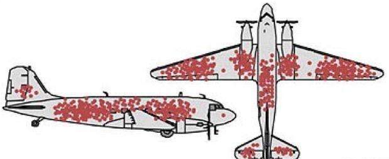 从重庆高考作文题读懂生活中的“幸存者偏差”