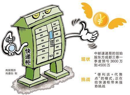 重庆商报-上游财经记者 李阳