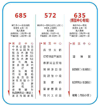 2017渝交会明开幕 周边将实行交通管制