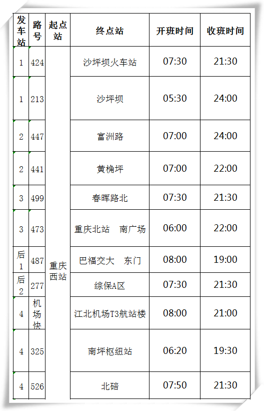 重庆西站25日开通暂无地铁 请认准这13条公交